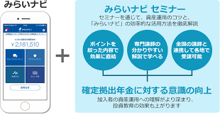 広島銀行 確定拠出年金情報提供アプリ みらいナビ を導入 Sv Fintech Fund